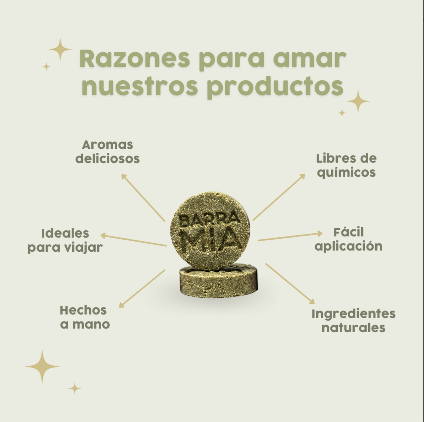 Shampoo Hidatación